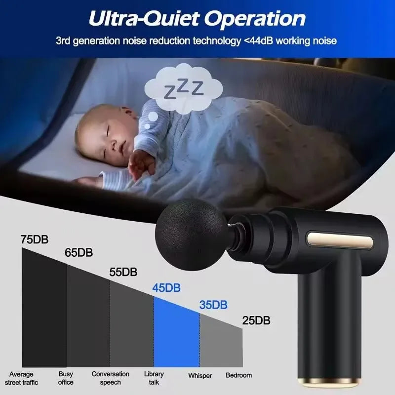 Electric vibration massage gun